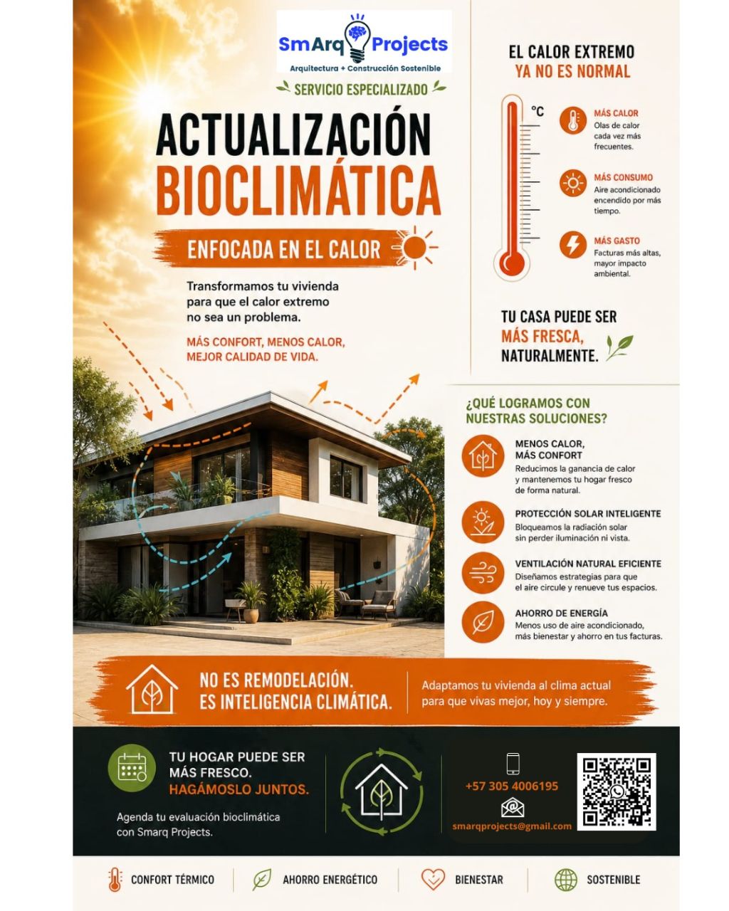 Actualización bioclimática enfocada en el calor