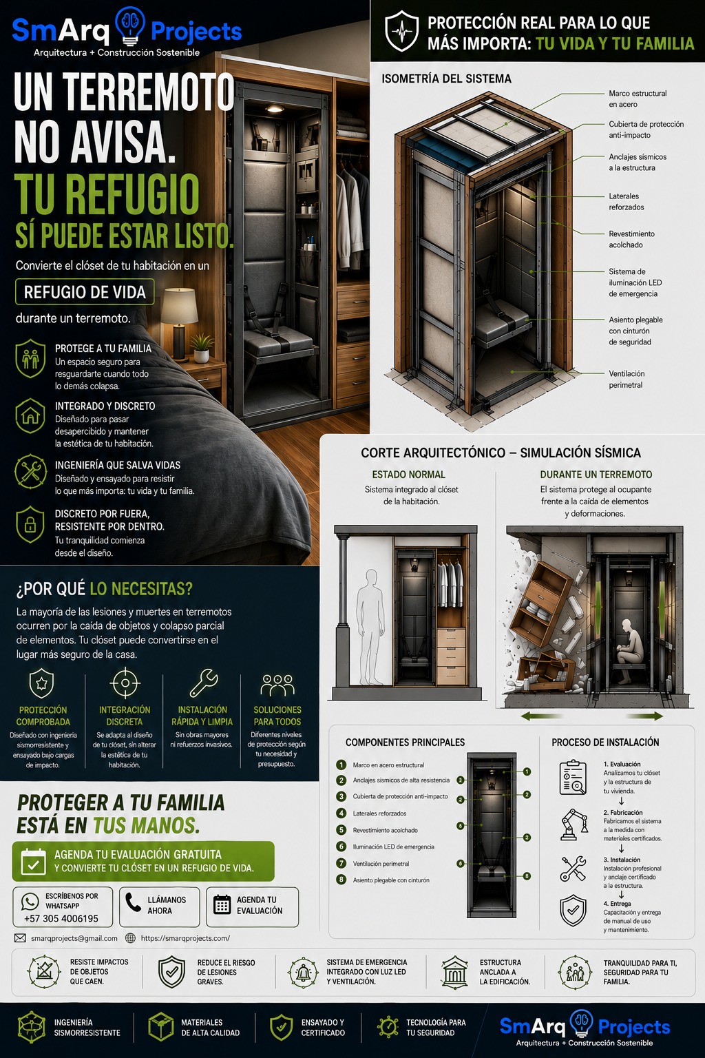 Cápsula de supervivencia EarthSafe para clóset ante terremotos