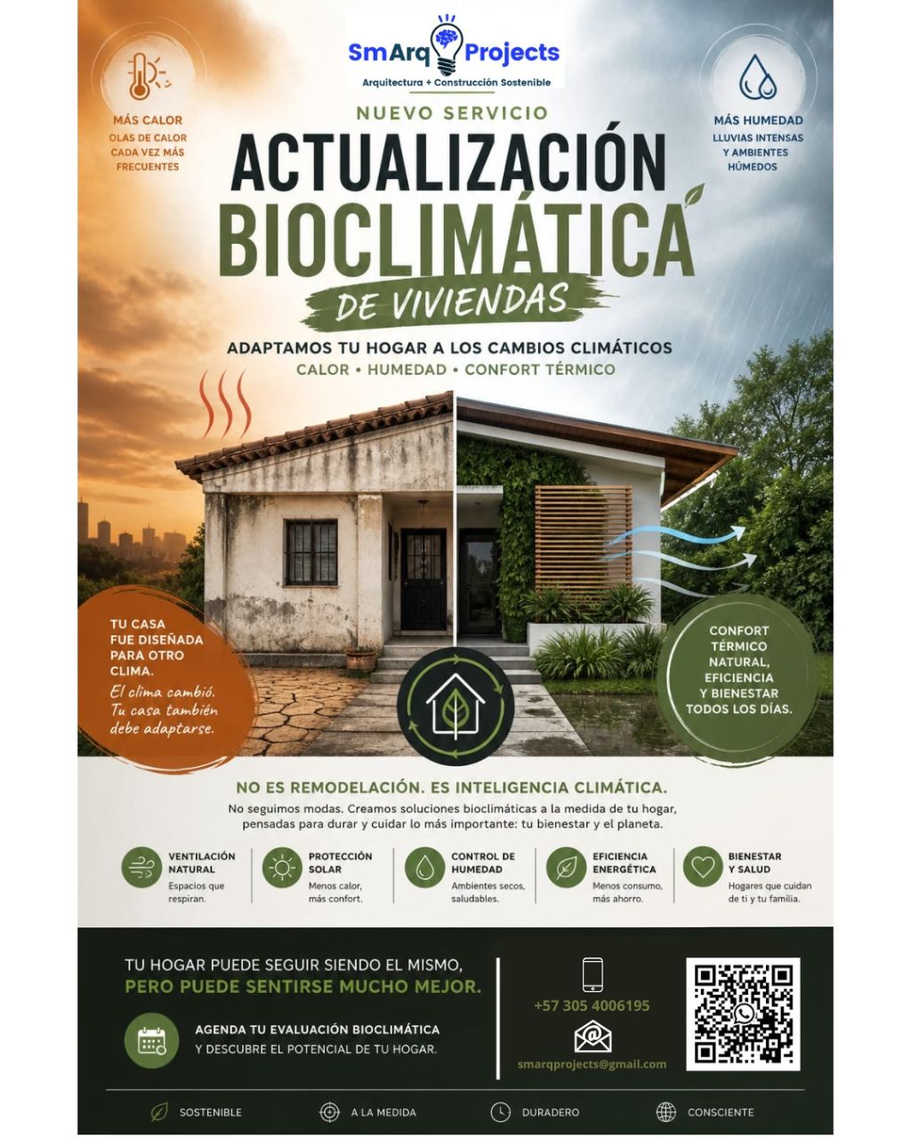 Actualización bioclimática